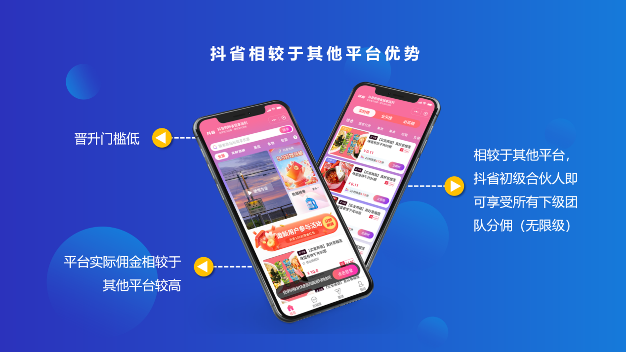 乐玩发行人APP与其他平台对比的优势是什么？